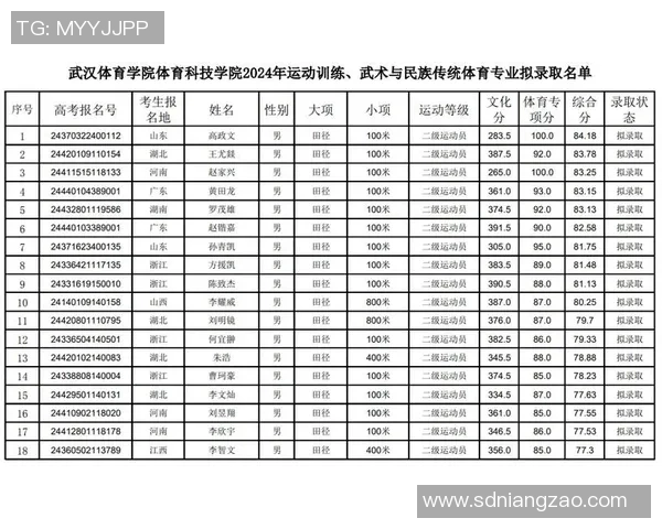 武汉体育单招培训机构助你实现梦想的专业指导与全面提升方案